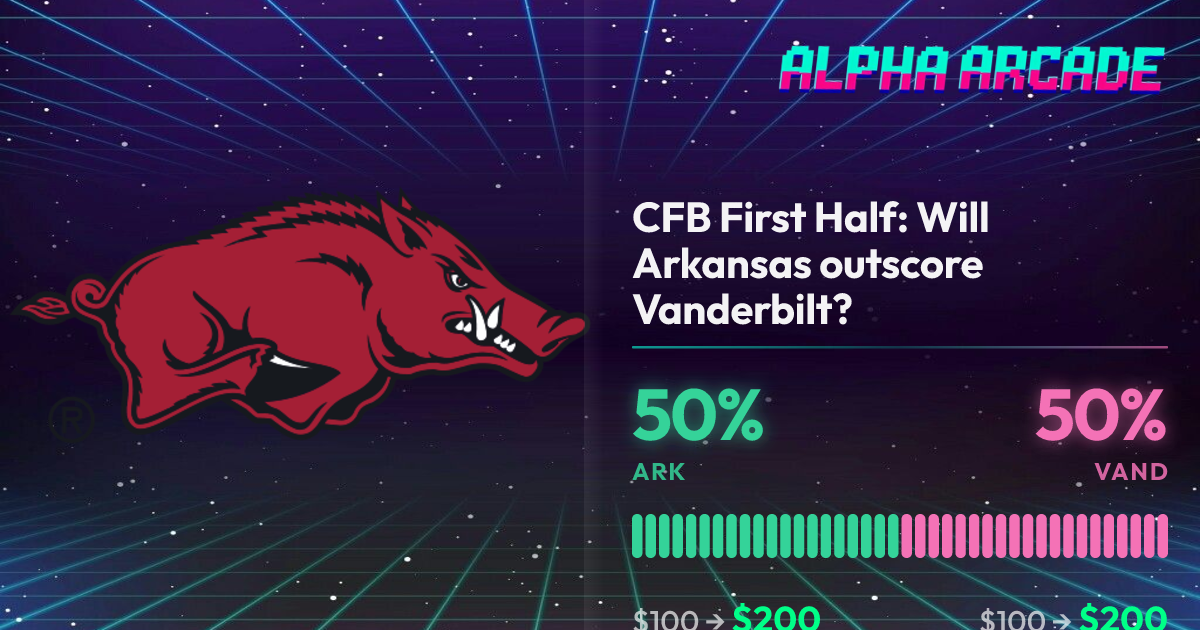 YES 50% / NO 50%