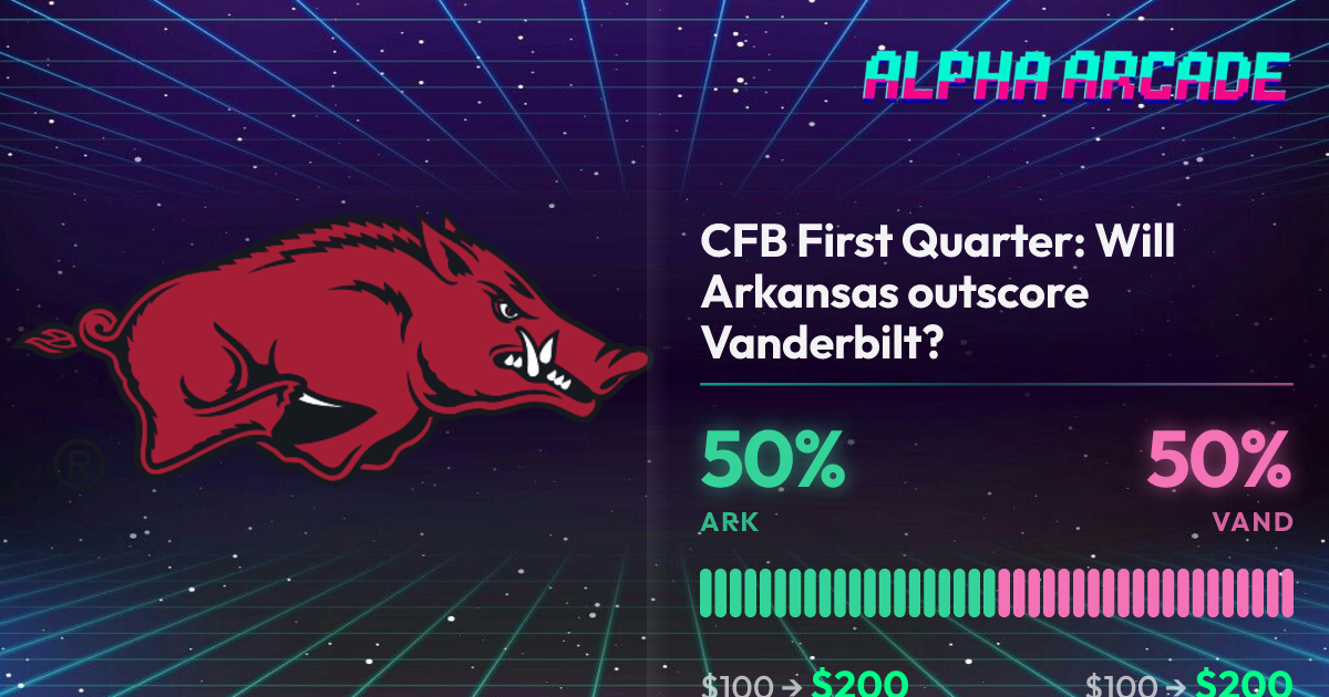 YES 50% / NO 50%