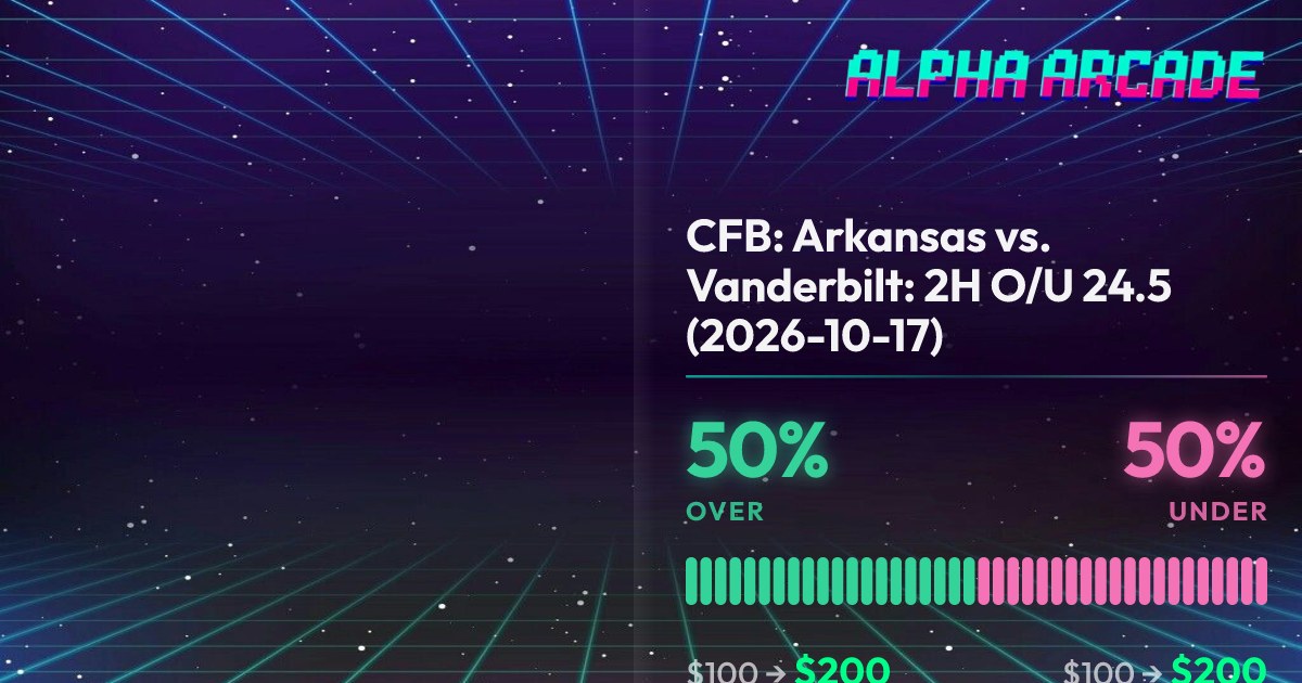 YES 50% / NO 50%