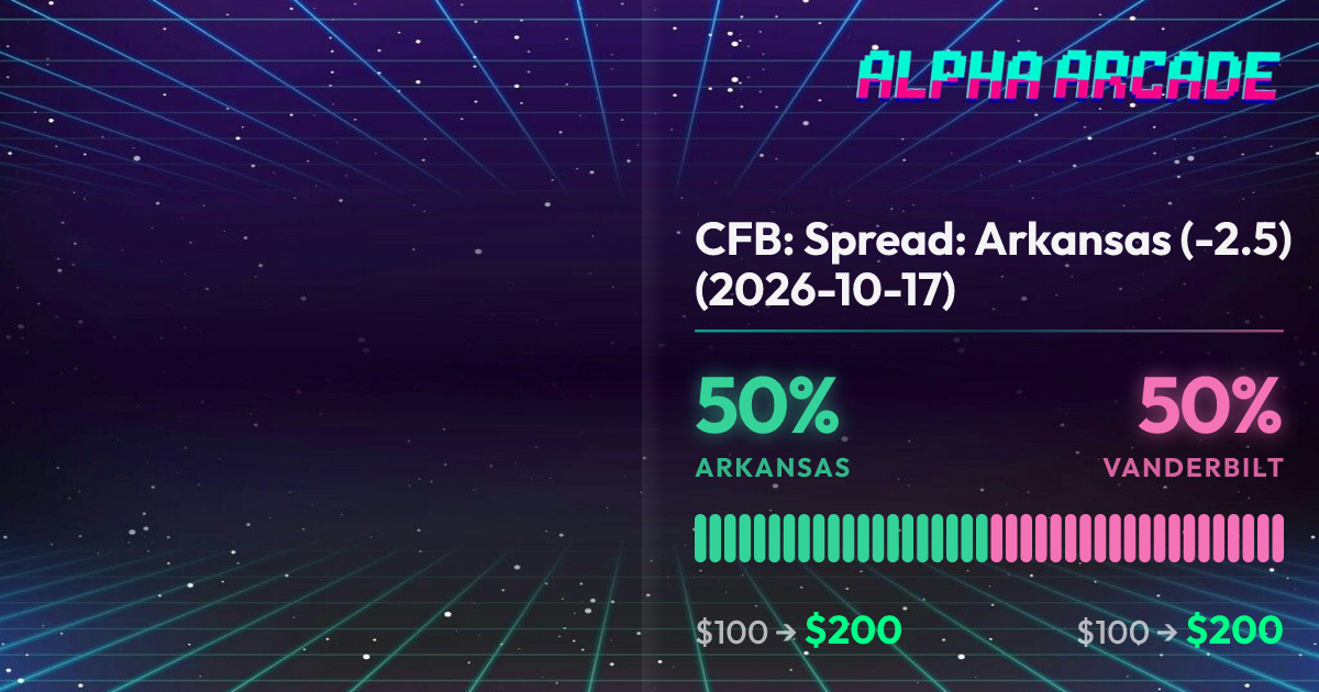 YES 50% / NO 50%
