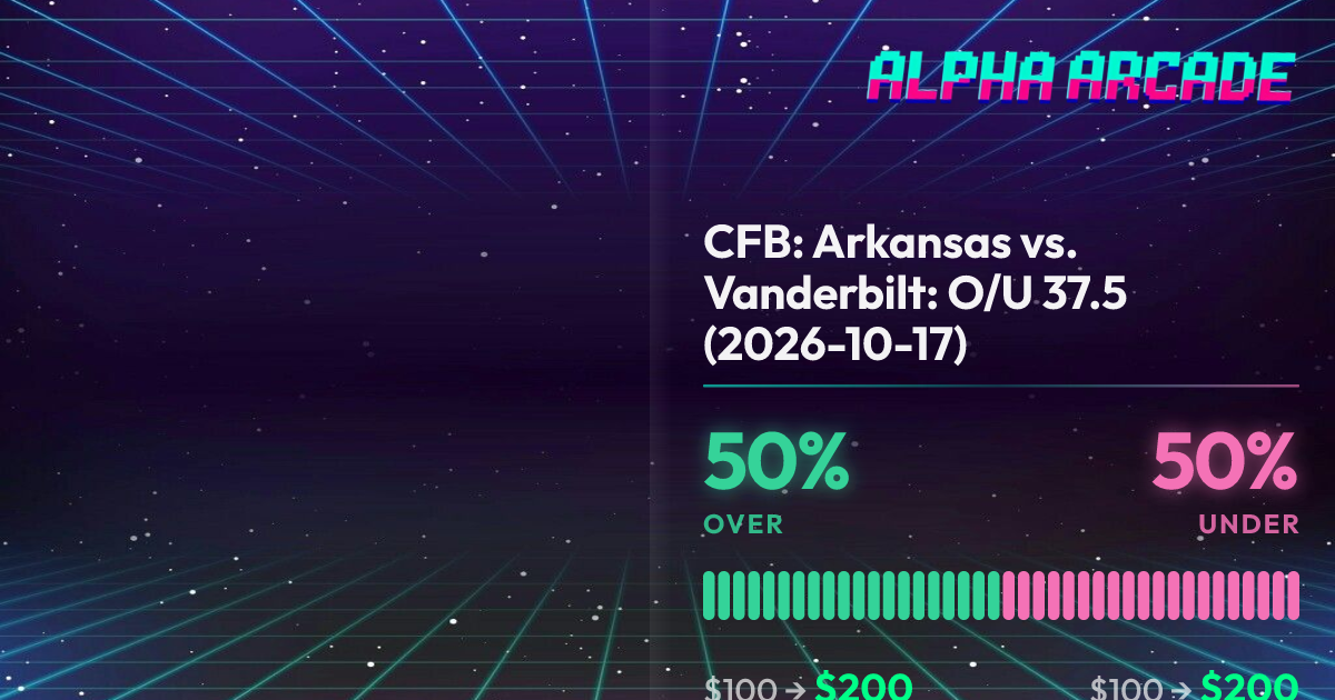 YES 50% / NO 50%