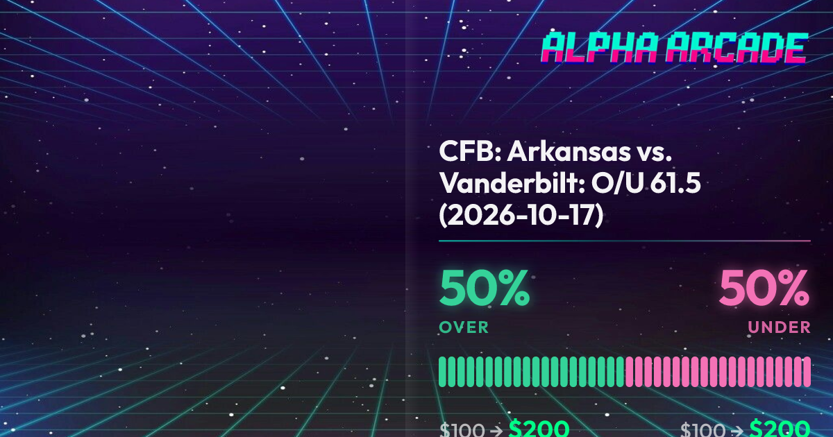 YES 50% / NO 50%