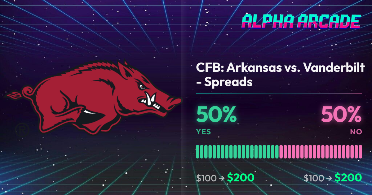 YES 50% / NO 50%