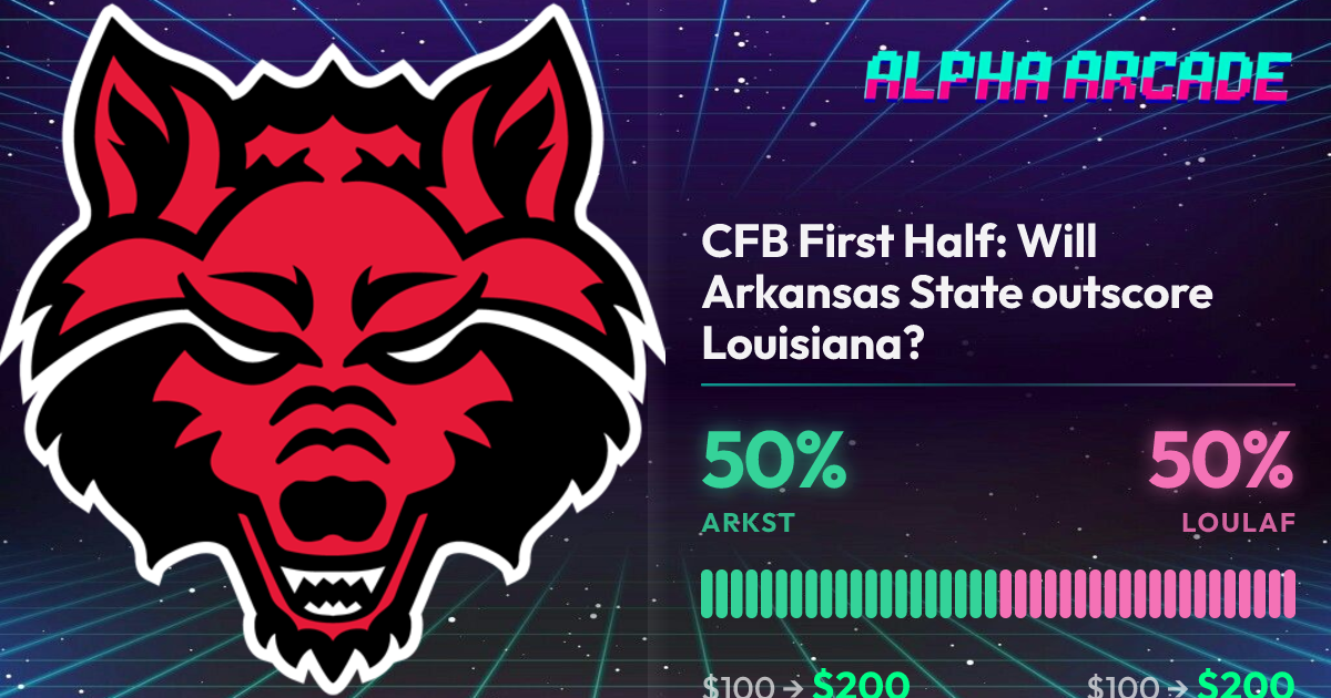 YES 50% / NO 50%