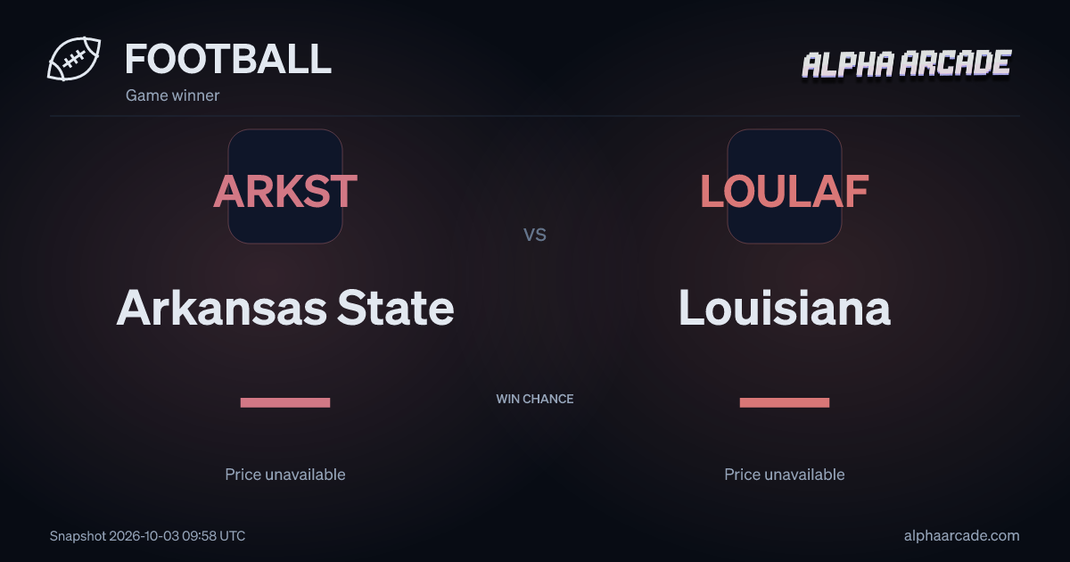 FOOTBALL: Arkansas State — / Louisiana —