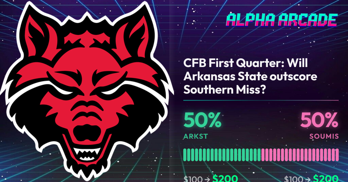 YES 50% / NO 50%