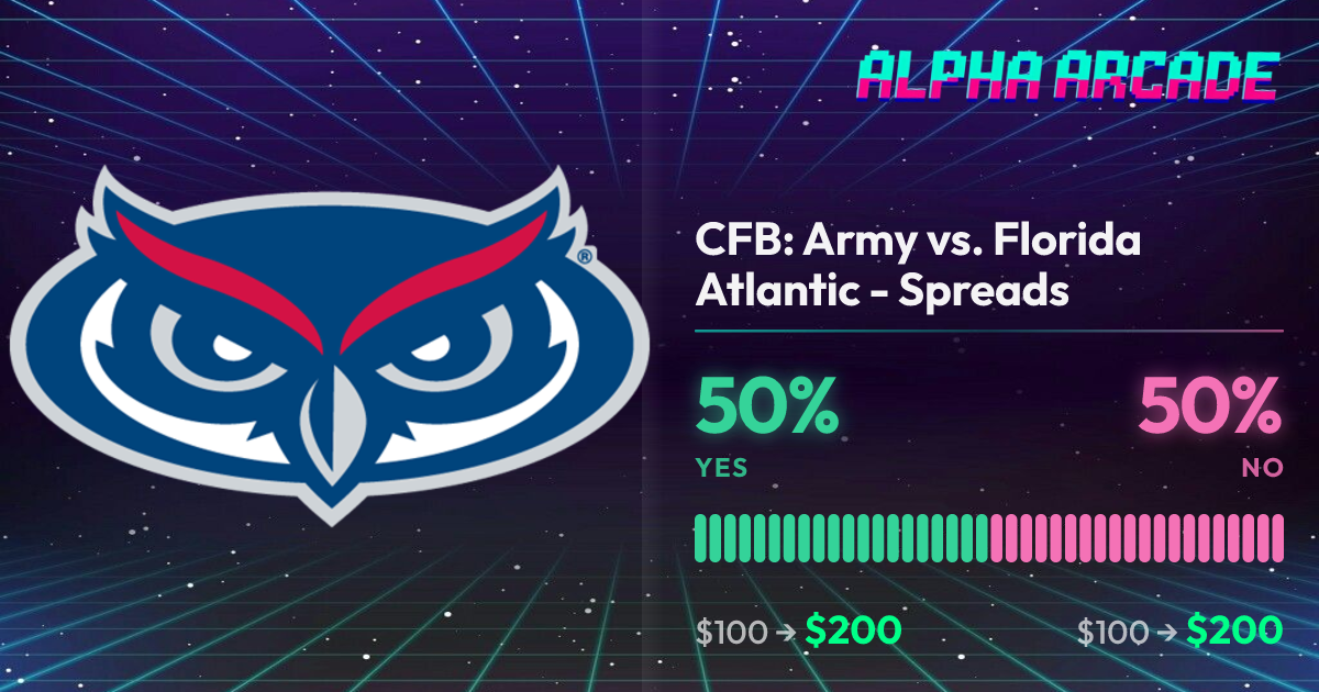 YES 50% / NO 50%