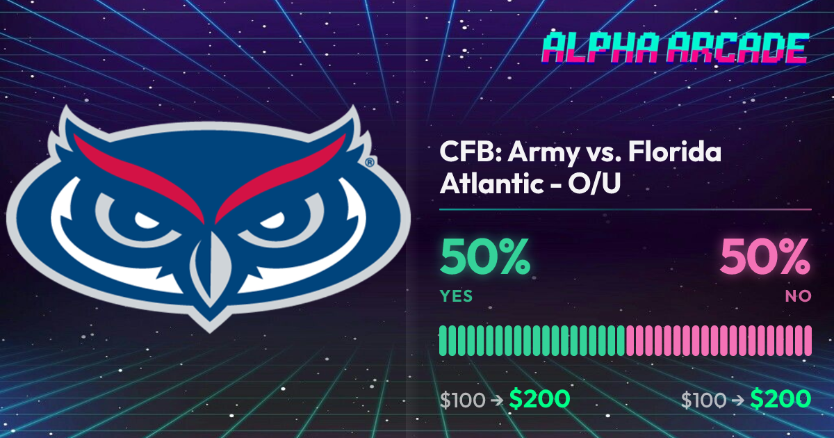 YES 50% / NO 50%