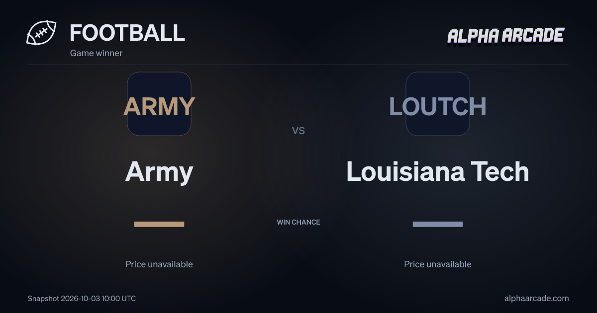 FOOTBALL: Army — / Louisiana Tech —