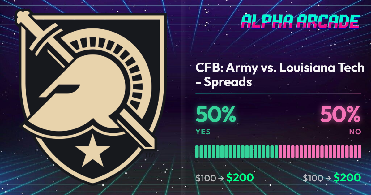 YES 50% / NO 50%