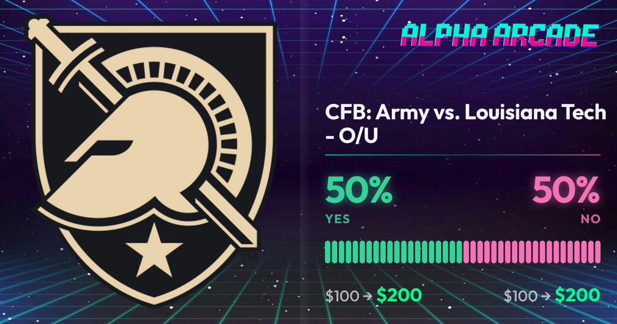 YES 50% / NO 50%