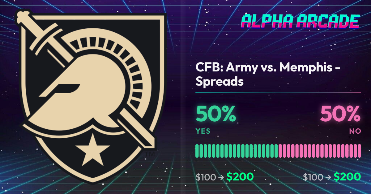 YES 50% / NO 50%
