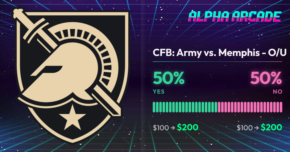 YES 50% / NO 50%