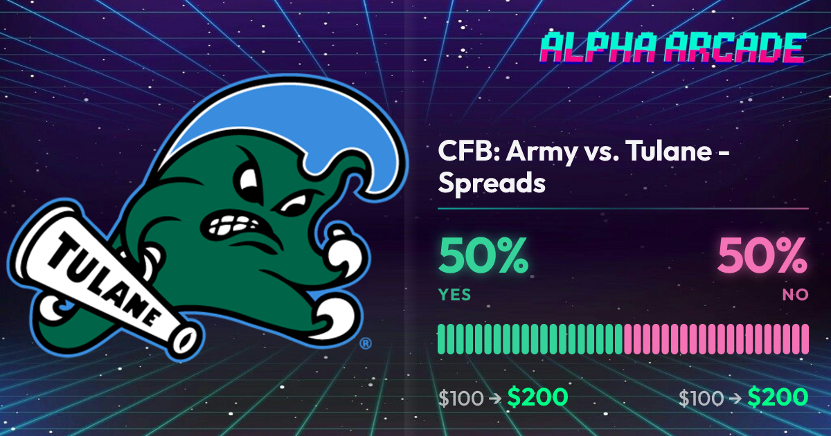 YES 50% / NO 50%