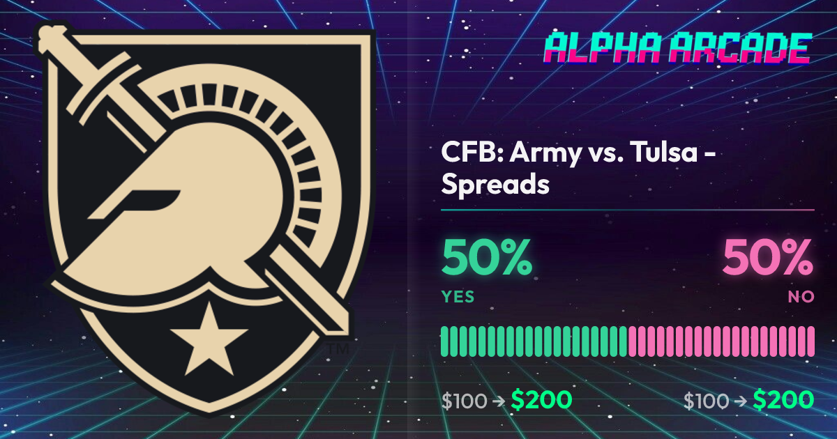 YES 50% / NO 50%