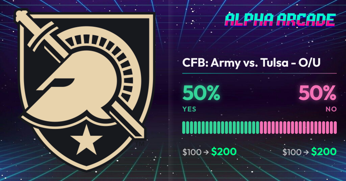 YES 50% / NO 50%