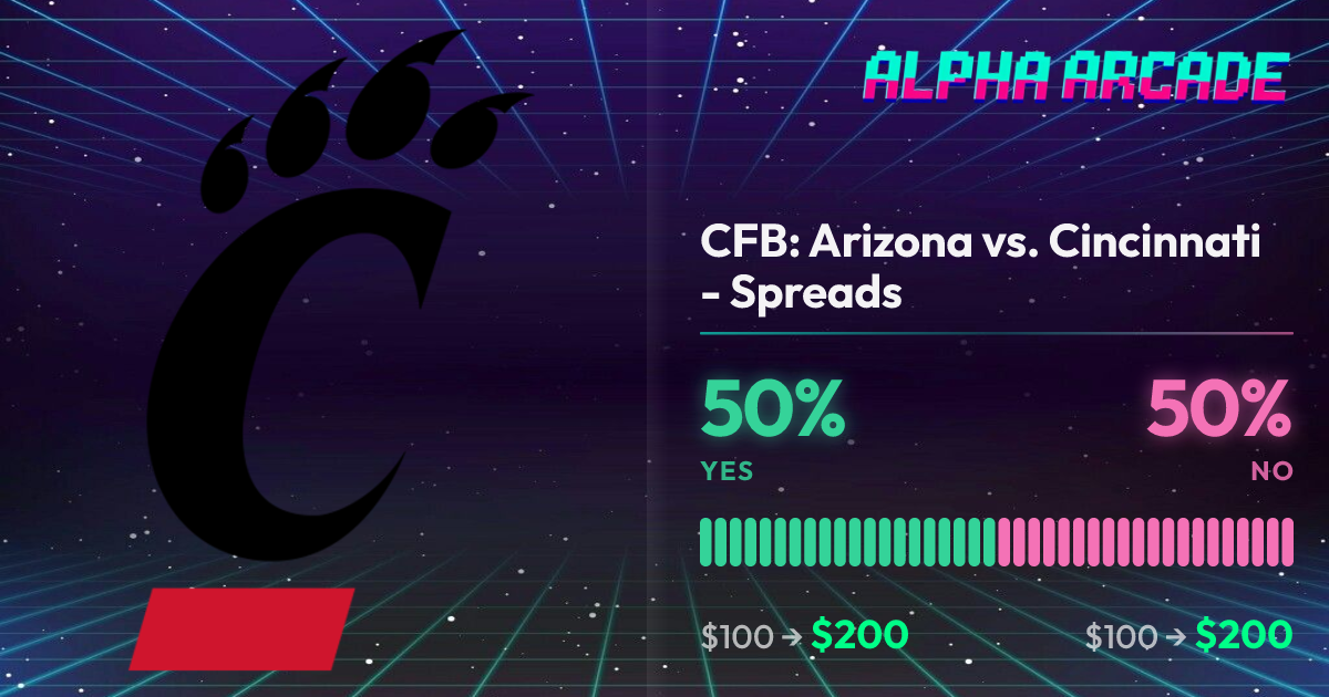 YES 50% / NO 50%