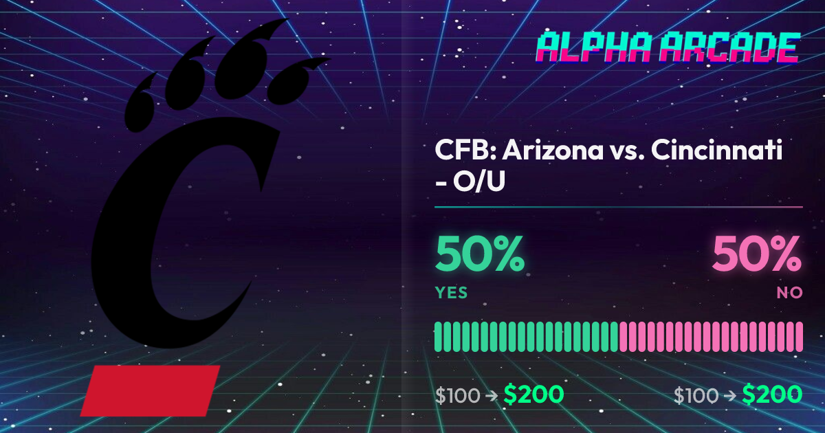 YES 50% / NO 50%