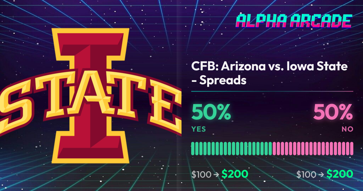 YES 50% / NO 50%
