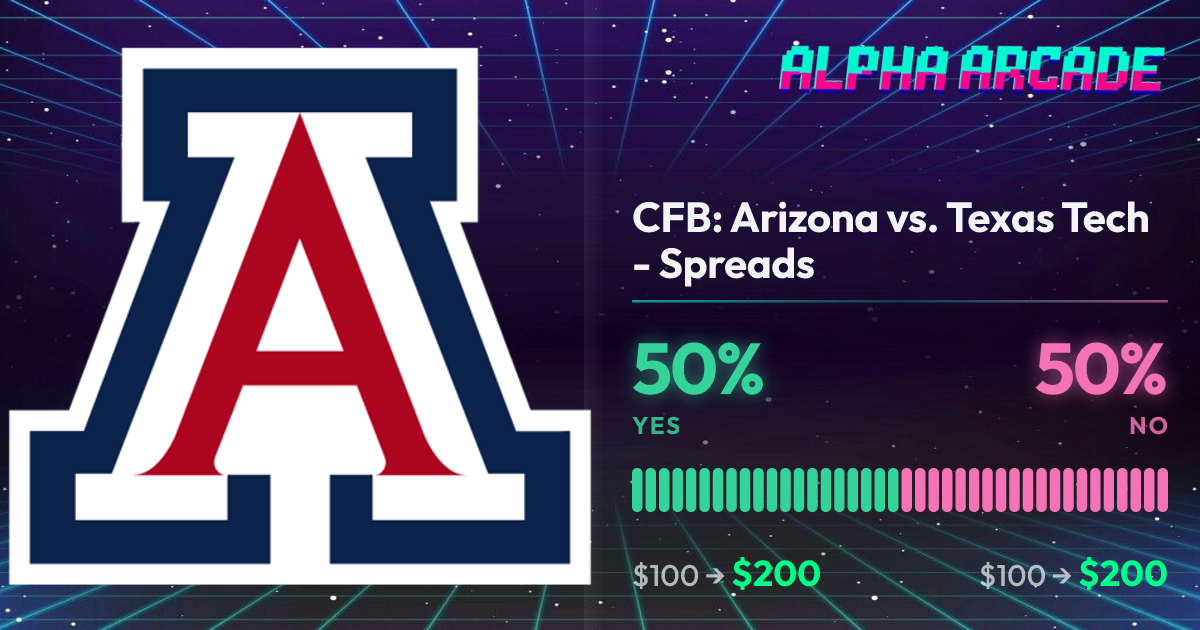 YES 50% / NO 50%