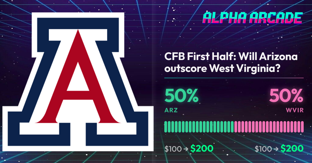 YES 50% / NO 50%