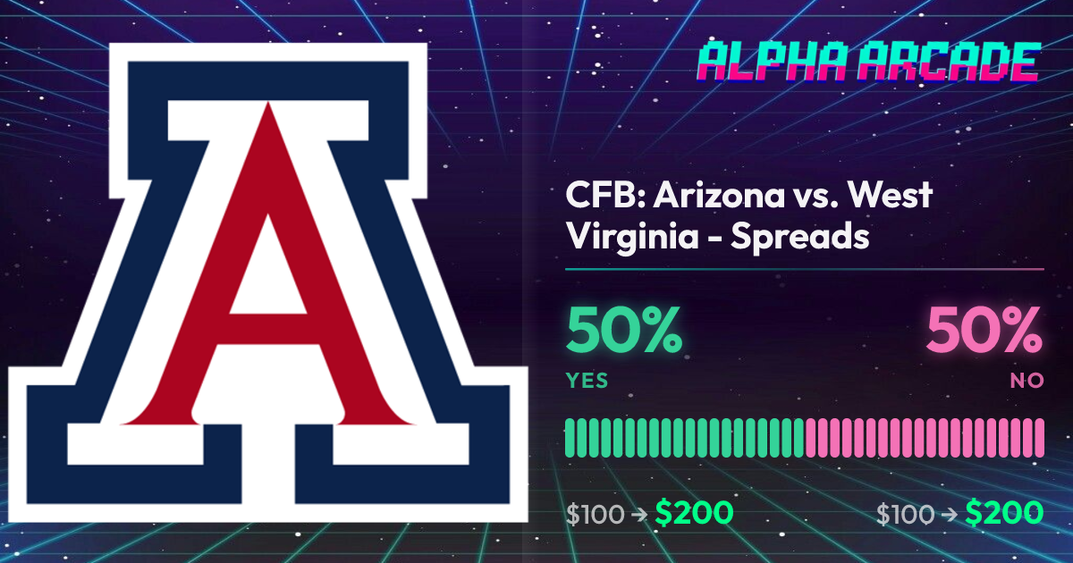 YES 50% / NO 50%