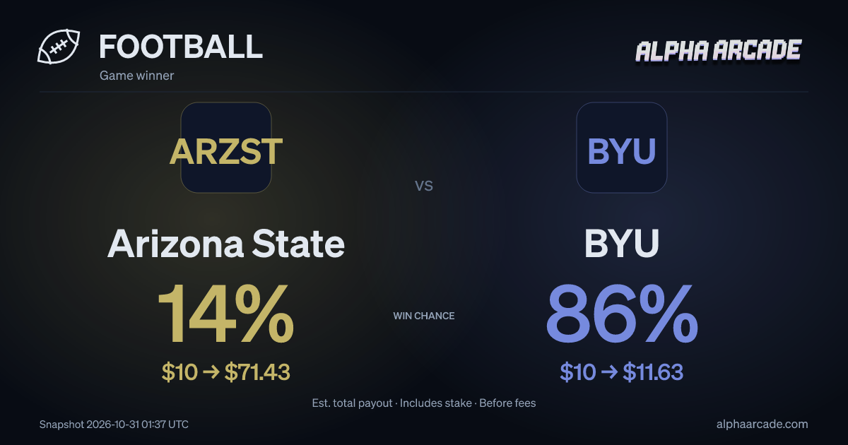 FOOTBALL: Arizona State — / BYU —