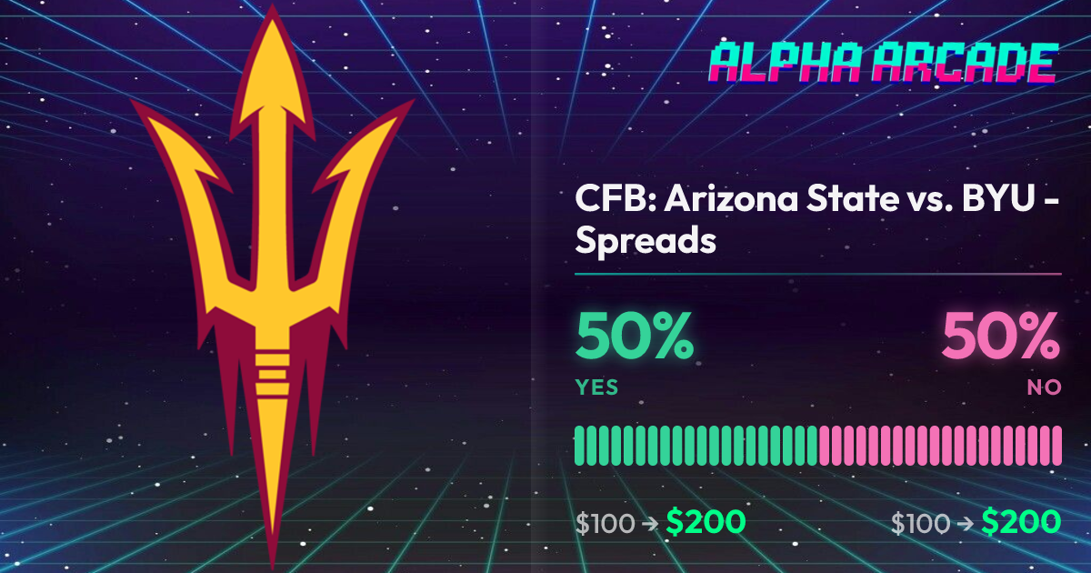 YES 50% / NO 50%