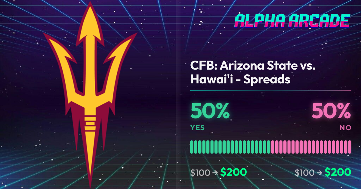 YES 50% / NO 50%