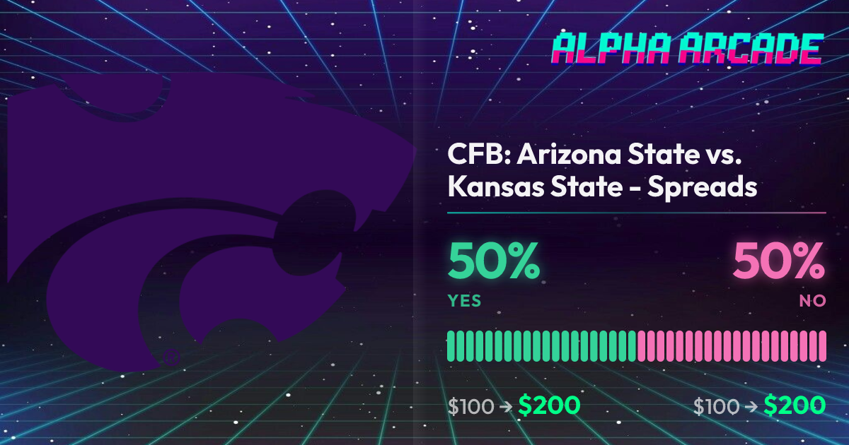 YES 50% / NO 50%
