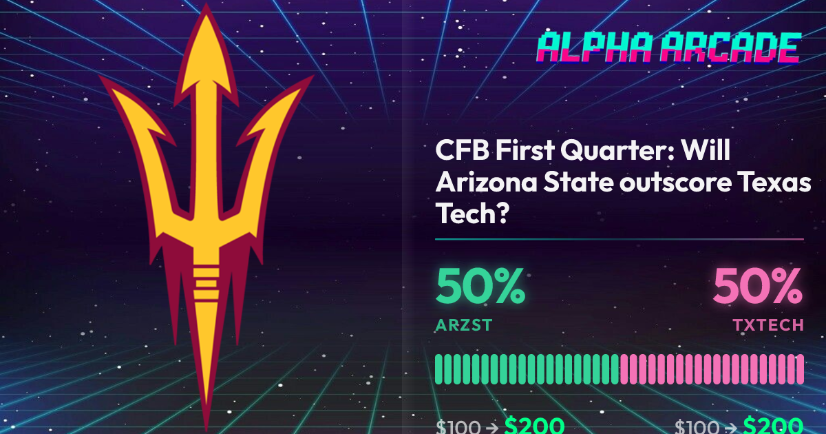 YES 50% / NO 50%