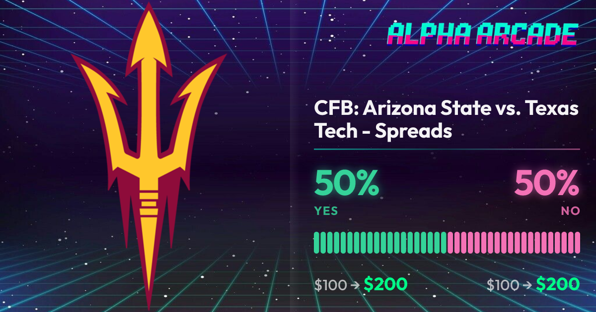 YES 50% / NO 50%