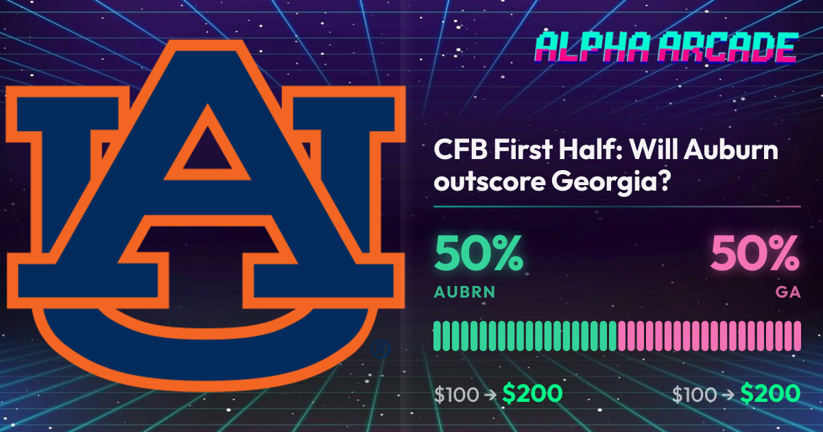 YES 50% / NO 50%