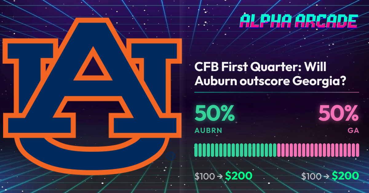 YES 50% / NO 50%