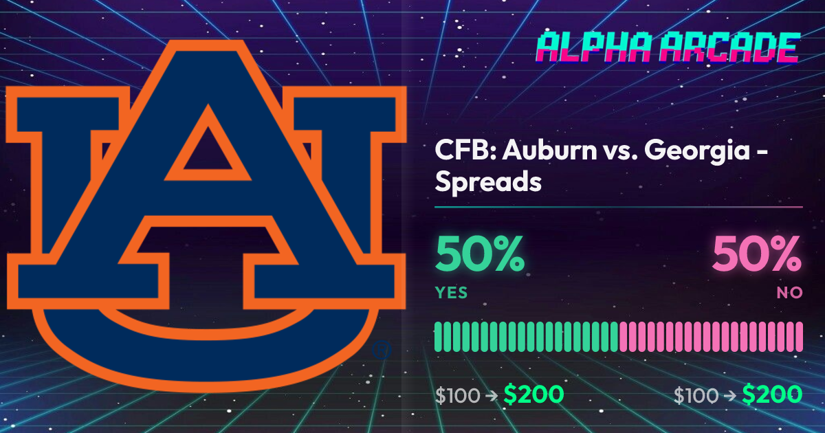 YES 50% / NO 50%