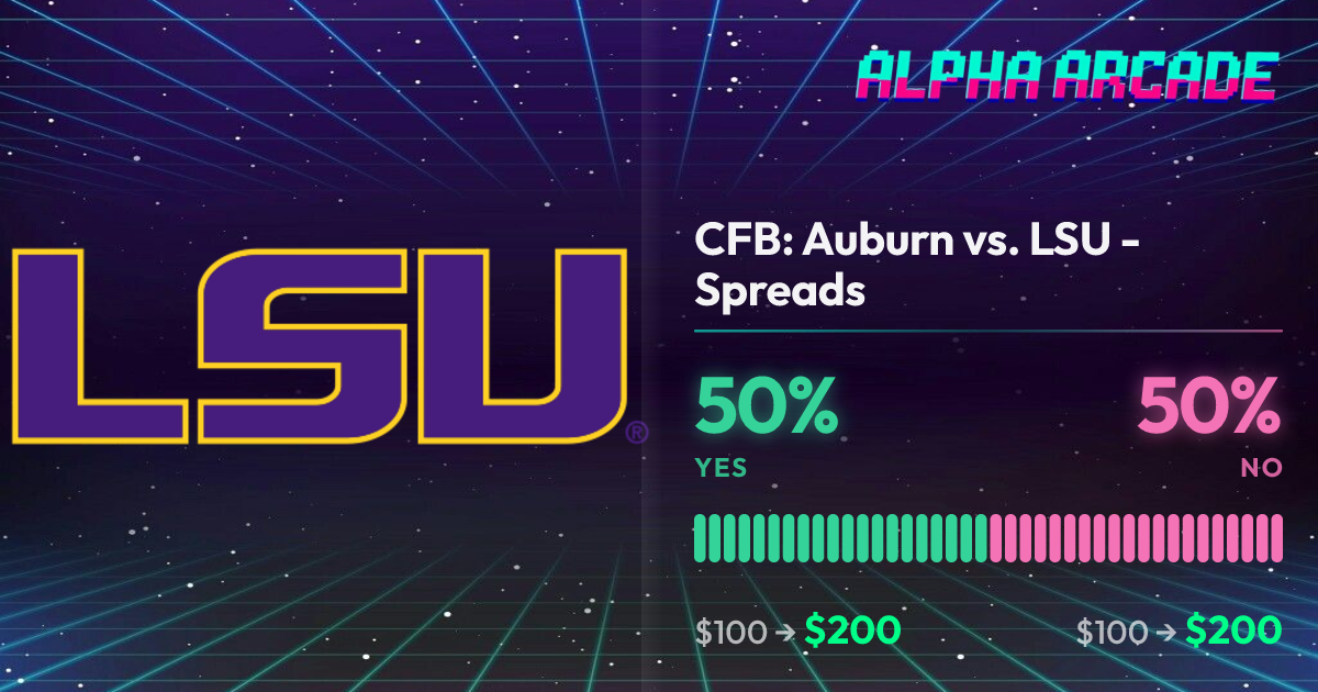YES 50% / NO 50%