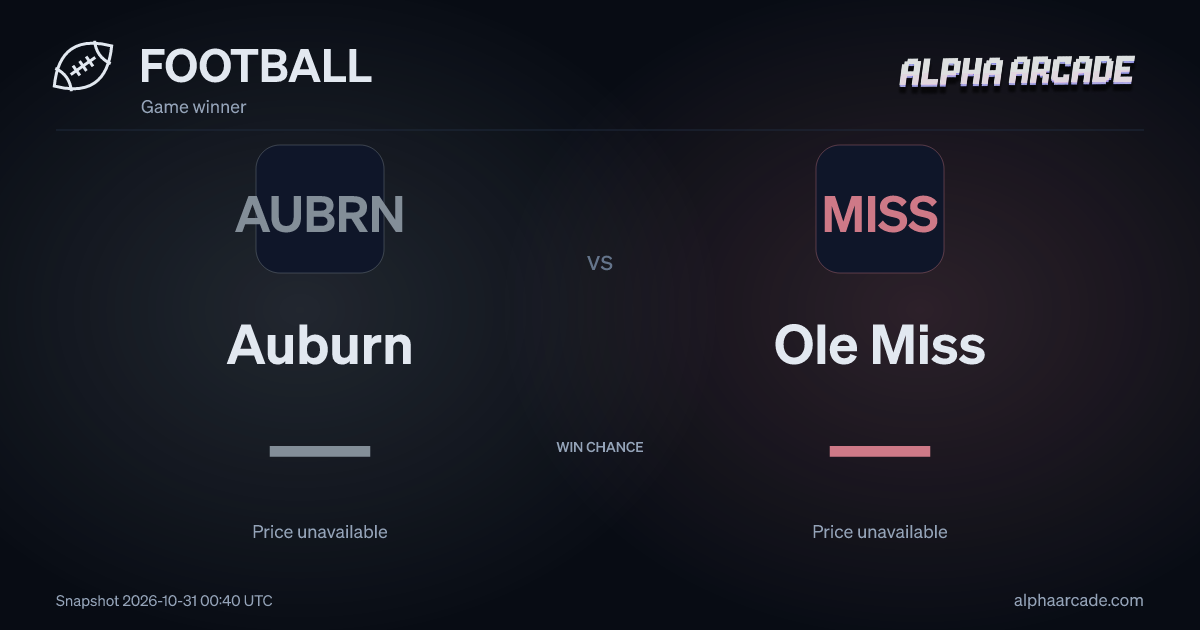 FOOTBALL: Auburn — / Ole Miss —