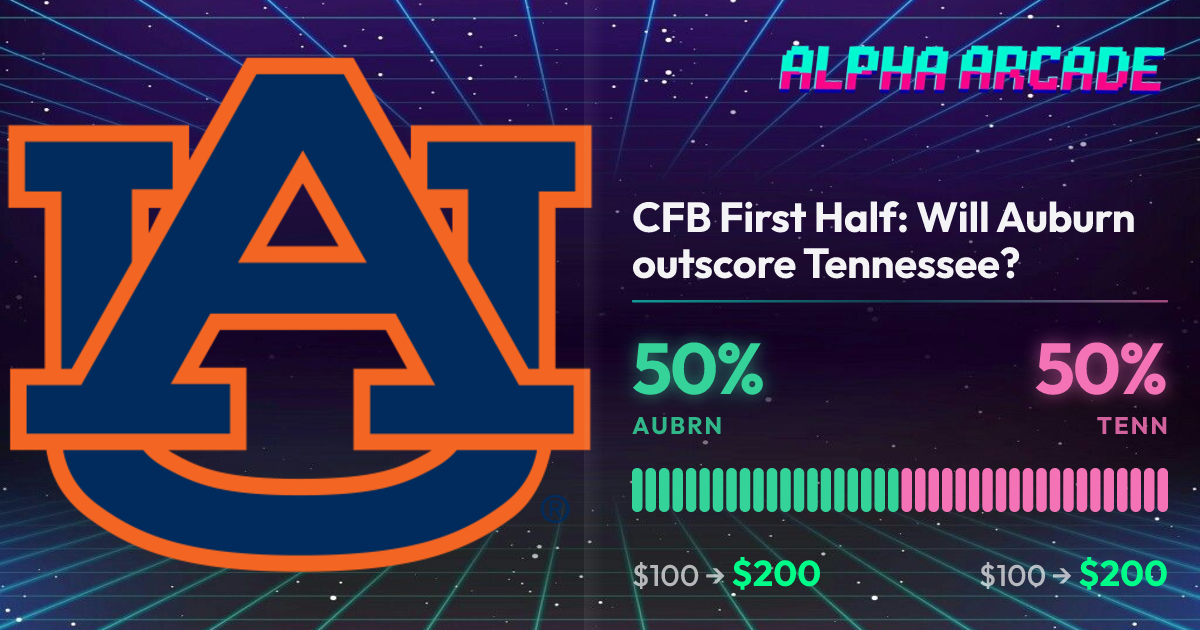 YES 50% / NO 50%
