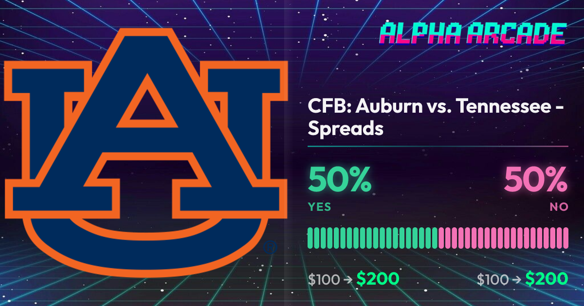 YES 50% / NO 50%