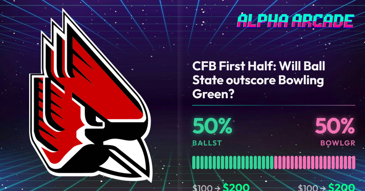 YES 50% / NO 50%