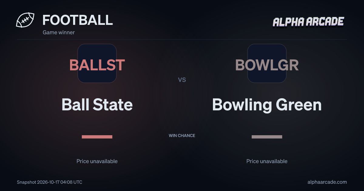 FOOTBALL: Ball State — / Bowling Green —