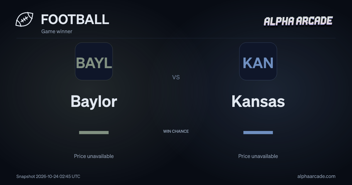 FOOTBALL: Baylor — / Kansas —
