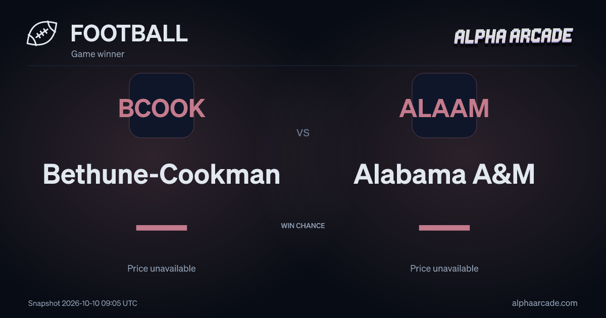 FOOTBALL: Bethune-Cookman — / Alabama A&M —
