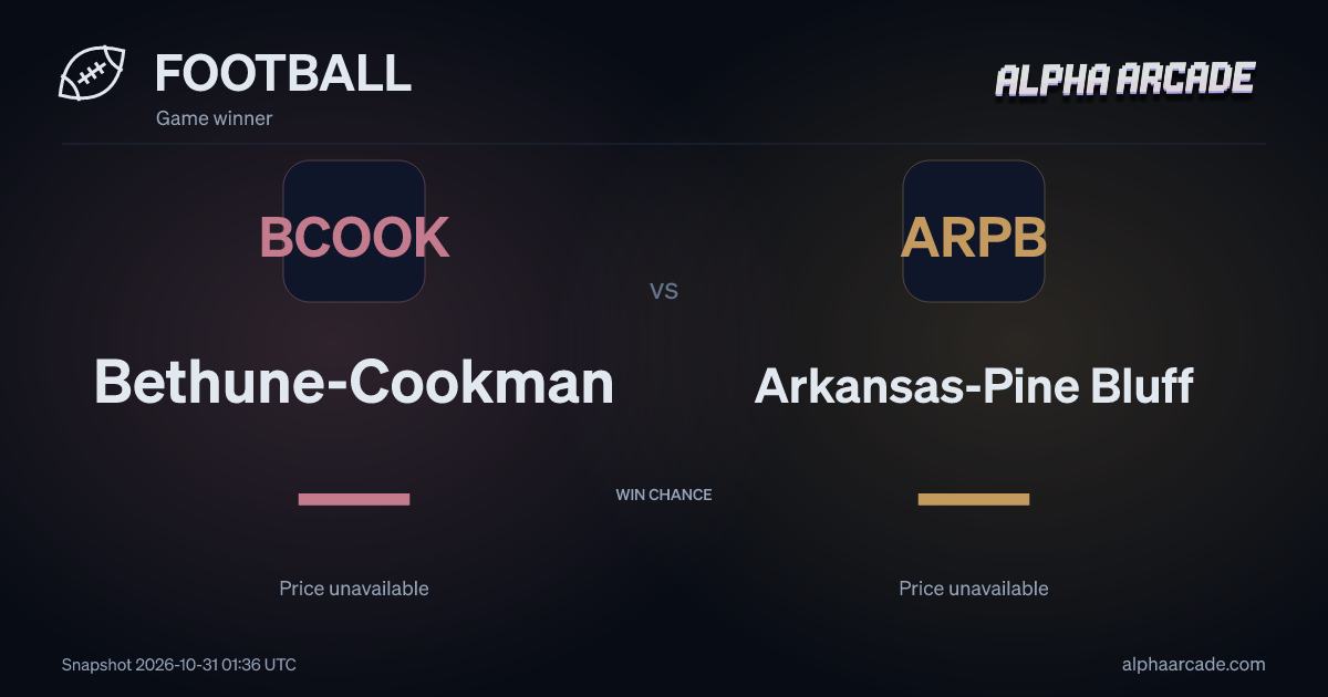FOOTBALL: Bethune-Cookman — / Arkansas-Pine Bluff —