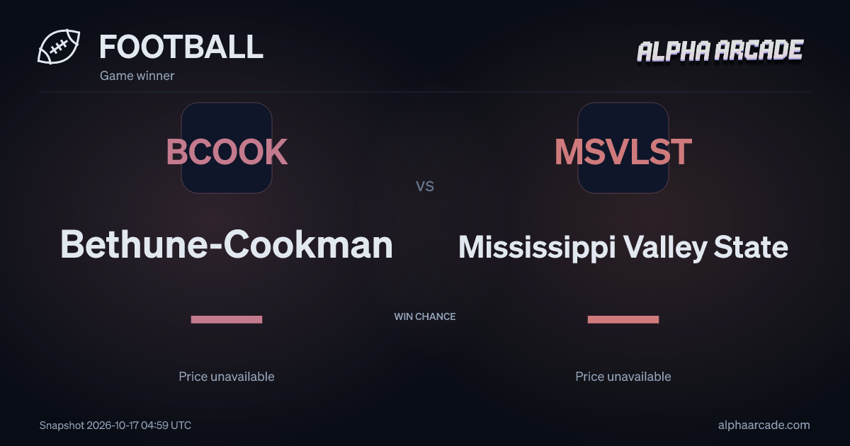 FOOTBALL: Bethune-Cookman — / Mississippi Valley State —