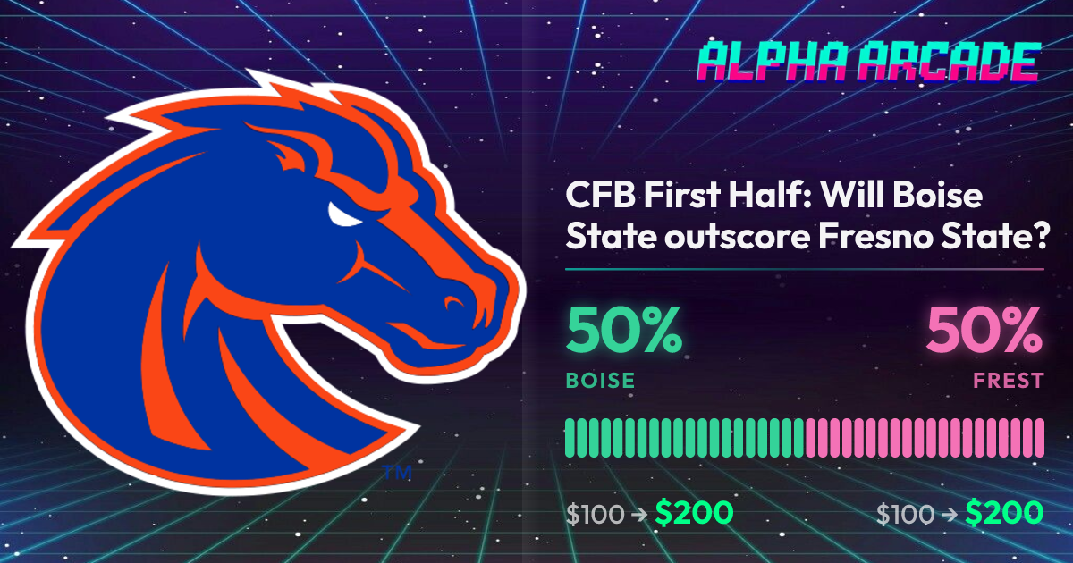 YES 50% / NO 50%