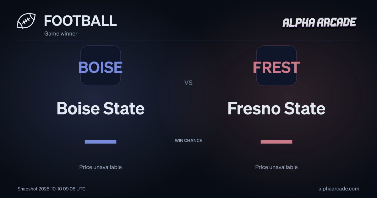 FOOTBALL: Boise State — / Fresno State —