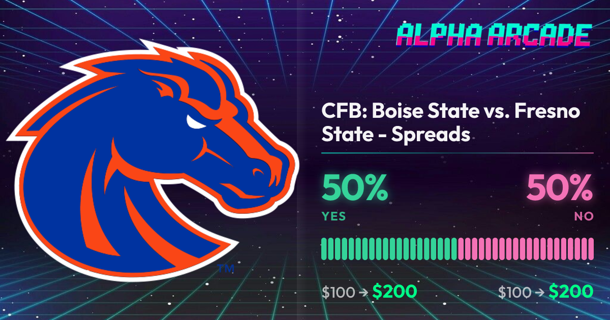 YES 50% / NO 50%