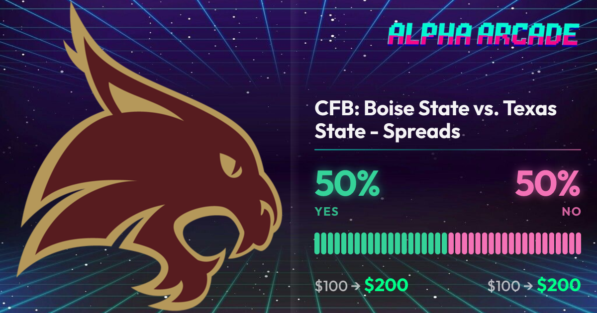 YES 50% / NO 50%