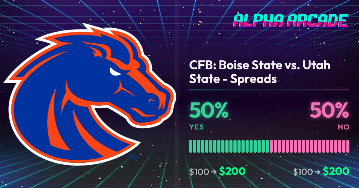 YES 50% / NO 50%